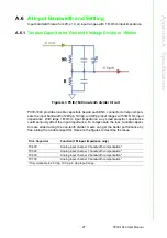 Preview for 33 page of Advantech PCIE-1840 User Manual