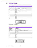 Preview for 70 page of Advantech PCM-9362 Series User Manual