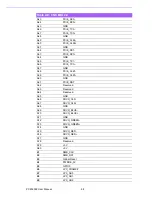 Preview for 76 page of Advantech PCM-9362 Series User Manual