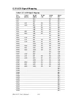 Preview for 148 page of Advantech PCM-9577 User Manual