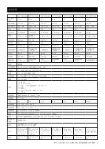 Preview for 12 page of Advantech PPC-310-PJ60A Startup Manual