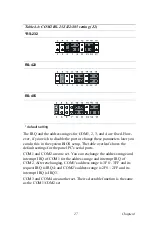 Preview for 39 page of Advantech PPC-L126 User Manual