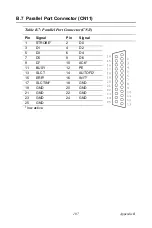 Preview for 119 page of Advantech PPC-L126 User Manual