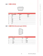 Preview for 33 page of Advantech PPC-L128T User Manual