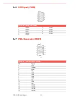 Preview for 34 page of Advantech PPC-L128T User Manual