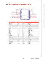 Preview for 37 page of Advantech PPC-L128T User Manual