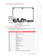 Preview for 27 page of Advantech PPC-L61T User Manual