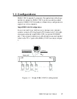 Preview for 11 page of Advantech RMD-1150 User Manual