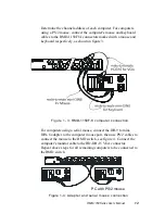 Preview for 14 page of Advantech RMD-1150 User Manual