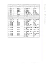 Preview for 21 page of Advantech ROM-5720 User Manual