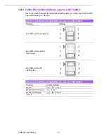 Preview for 19 page of Advantech SIMB-354 User Manual