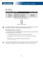 Preview for 31 page of Advantech SmartMotion ST352 User Manual