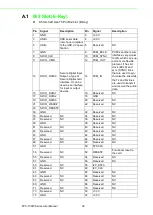 Preview for 44 page of Advantech TPC-100W Series User Manual