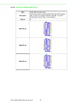 Preview for 28 page of Advantech TPC-1250H User Manual