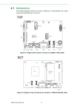 Preview for 20 page of Advantech UNO-410 User Manual