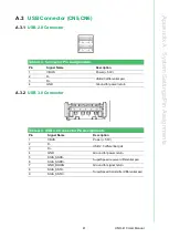 Preview for 53 page of Advantech UNO-410 User Manual