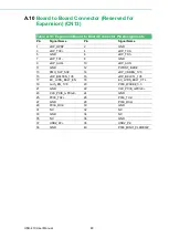 Preview for 60 page of Advantech UNO-410 User Manual