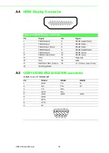 Preview for 36 page of Advantech UNO-420 User Manual