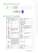 Preview for 37 page of Advantech UNO-420 User Manual