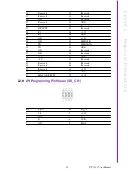 Preview for 28 page of Advantech UTX-3117 User Manual