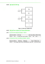 Preview for 44 page of Advantech WISE-5000 Series User Manual