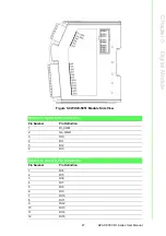 Preview for 55 page of Advantech WISE-5000 Series User Manual