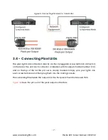 Preview for 7 page of Advantek PixLite R2F-S User Manual