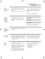 Preview for 3 page of Advantium ZSC1000 Owner'S Manual