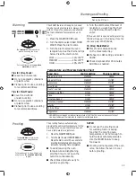 Preview for 29 page of Advantium ZSC1000 Owner'S Manual