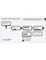 Preview for 33 page of Advantra AR1800 User Manual