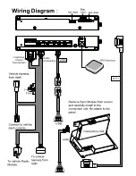 Preview for 6 page of Advent ESCNAV2 Installation Instructions Manual