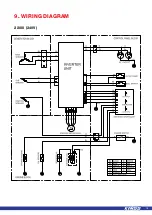 Preview for 18 page of Adventure Kings AKGE-2.2KGE 01 User Manual