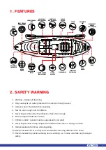 Preview for 2 page of Adventure Kings AKTA-2.85KAYAK_01 User Manual