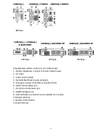 Preview for 5 page of Advice TOPV 1500 User Manual