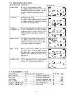 Preview for 13 page of Advice TOPV 1500 User Manual