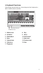 Preview for 9 page of ADX ADXM0419 Instruction Manual