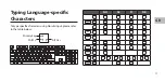 Preview for 11 page of ADX AFFFA0219 Instruction Manual