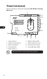 Preview for 32 page of ADX FIREPOWER A01 Instruction Manual