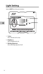 Preview for 15 page of ADX FIREPOWER V02 Instruction Manual