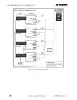 Preview for 26 page of AE Techron 2100 series Step-By-Step Manual