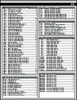 Preview for 31 page of AE B44.1 Assembly Manual