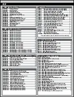 Preview for 32 page of AE B44.1 Assembly Manual