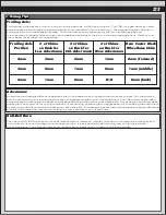 Preview for 21 page of AE RC10T5M Manual & Catalog