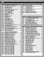 Preview for 28 page of AE RC10T5M Manual & Catalog