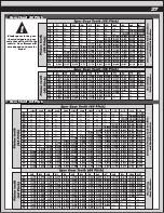 Preview for 27 page of AE TC7 Assembly Manual