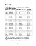 Preview for 120 page of AEA Technology, Inc. E20/20 Operating Manual