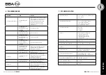 Preview for 28 page of AEB ADVANCED NATIVE TECHNOLOGIES BBA 240 User Manual