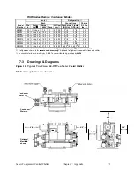 Preview for 73 page of AEC A0551794 RS Series Manual