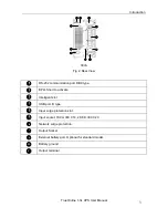 Preview for 7 page of AEC IST3010 User Manual