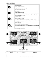 Preview for 16 page of AEC IST3010 User Manual